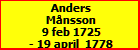 Anders Mnsson