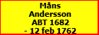 Mns Andersson