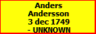 Anders Andersson