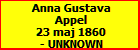 Anna Gustava Appel