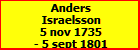 Anders Israelsson