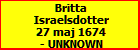 Britta Israelsdotter