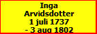 Inga Arvidsdotter