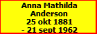 Anna Mathilda Anderson