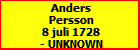 Anders Persson