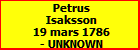 Petrus Isaksson