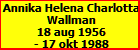 Annika Helena Charlotta Wallman