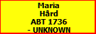 Maria Hrd