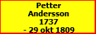 Petter Andersson