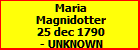 Maria Magnidotter