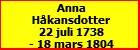 Anna Hkansdotter