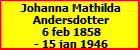 Johanna Mathilda Andersdotter