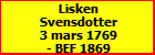 Lisken Svensdotter