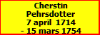 Cherstin Pehrsdotter