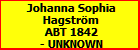 Johanna Sophia Hagstrm