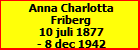 Anna Charlotta Friberg