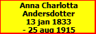 Anna Charlotta Andersdotter