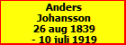 Anders Johansson