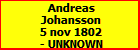 Andreas Johansson