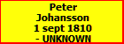 Peter Johansson