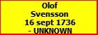 Olof Svensson