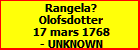 Rangela? Olofsdotter