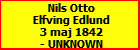 Nils Otto Elfving Edlund