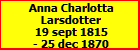 Anna Charlotta Larsdotter