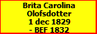 Brita Carolina Olofsdotter