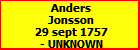 Anders Jonsson