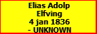 Elias Adolp Elfving