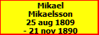 Mikael Mikaelsson