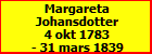 Margareta Johansdotter