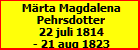 Mrta Magdalena Pehrsdotter