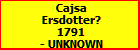 Cajsa Ersdotter?