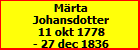 Mrta Johansdotter