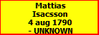 Mattias Isacsson