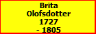 Brita Olofsdotter