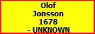 Olof Jonsson