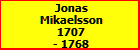 Jonas Mikaelsson