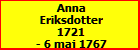 Anna Eriksdotter