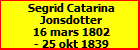 Segrid Catarina Jonsdotter