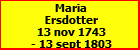 Maria Ersdotter