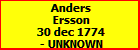 Anders Ersson