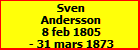 Sven Andersson