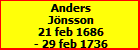 Anders Jnsson