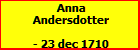 Anna Andersdotter