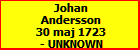 Johan Andersson