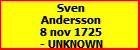 Sven Andersson