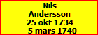 Nils Andersson